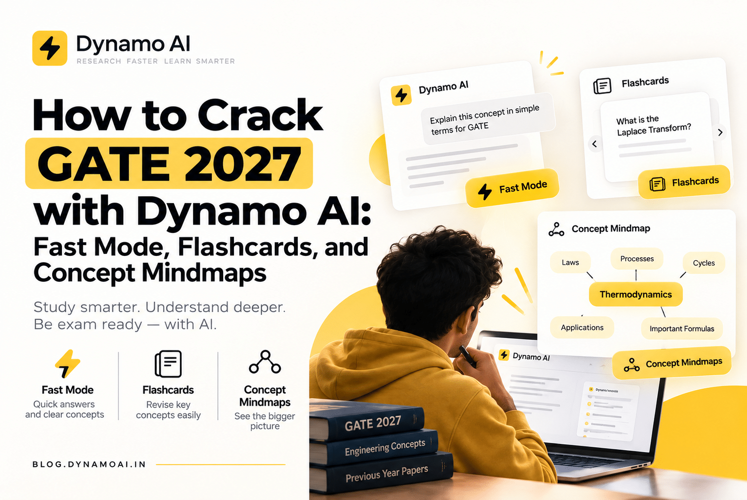 How to Crack GATE 2027 with Dynamo AI: Fast Mode, Flashcards, and Concept Mindmaps